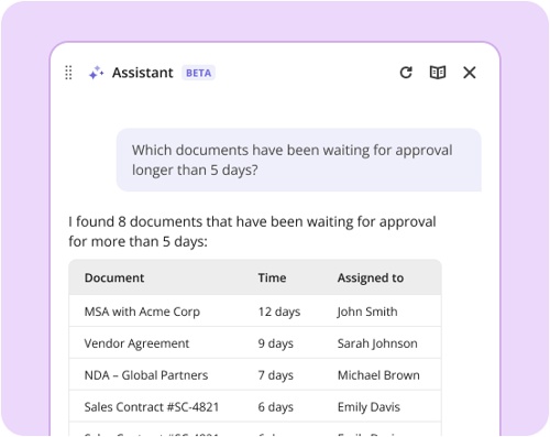 AI-Assistant-stuck-packages