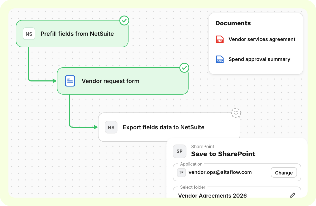 Write back — altaFlow Business Operations