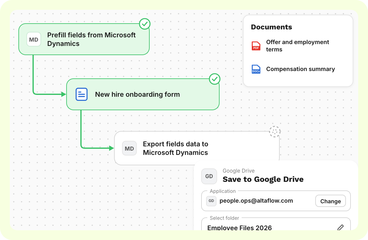 Write back — altaFlow Human Resources