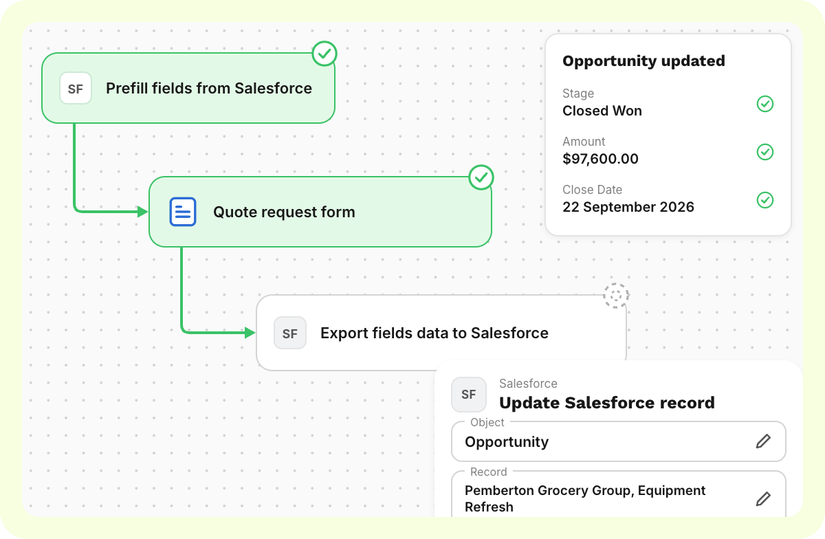 altaflow-sales-write-back-opportunity-record