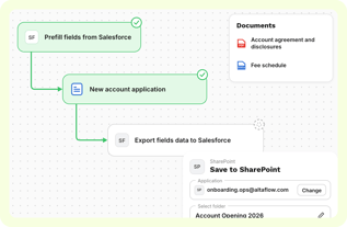 altaflow-financial-services-write-back-sharepoint