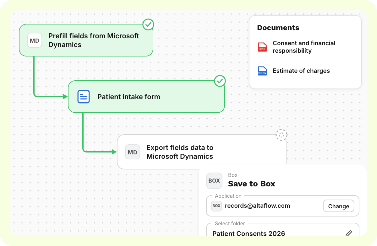 altaflow-healthcare-write-back-box