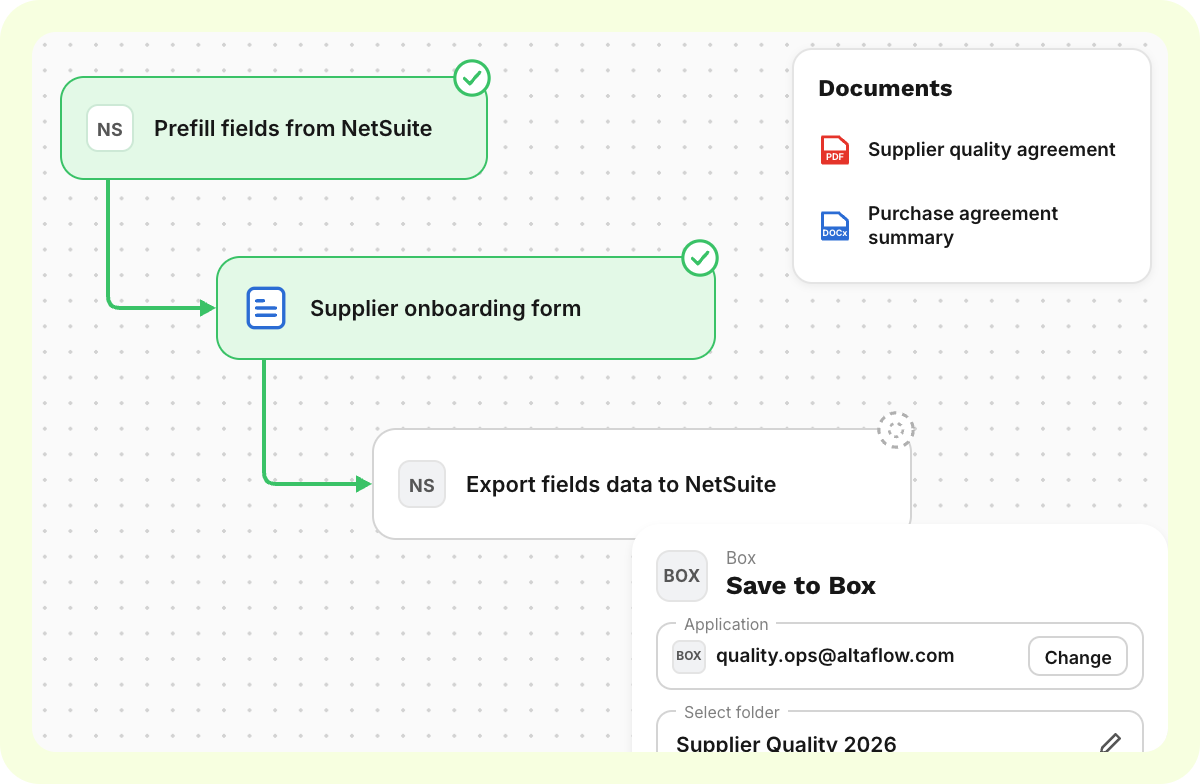 altaflow-manufacturing-write-back-box
