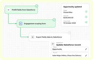 altaflow-professional-services-write-back-opportunity-record
