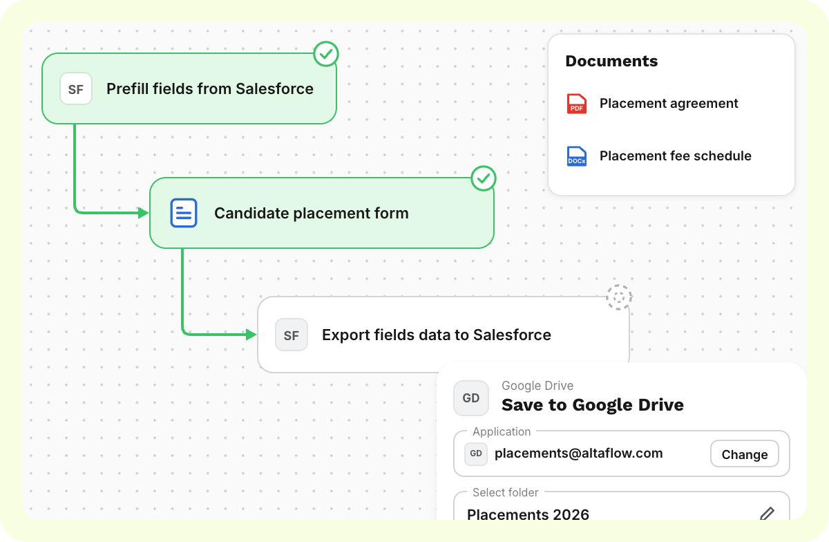altaflow-recruitment-staffing-write-back-google-drive
