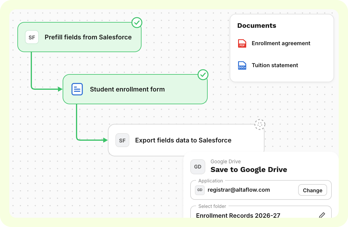 altaflow-education-write-back-google-drive