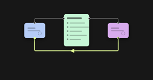 hubspot-altaflow-close-the-loop